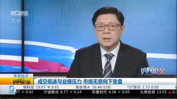 融创配资 就市论市丨市场持续缩量 后市横盘震荡还是方向选择？