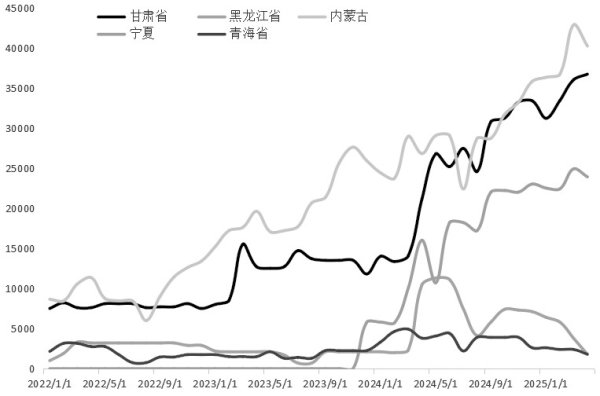 鼎冠优配 工业硅基本面持续疲软 价格仍有继续下探的可能