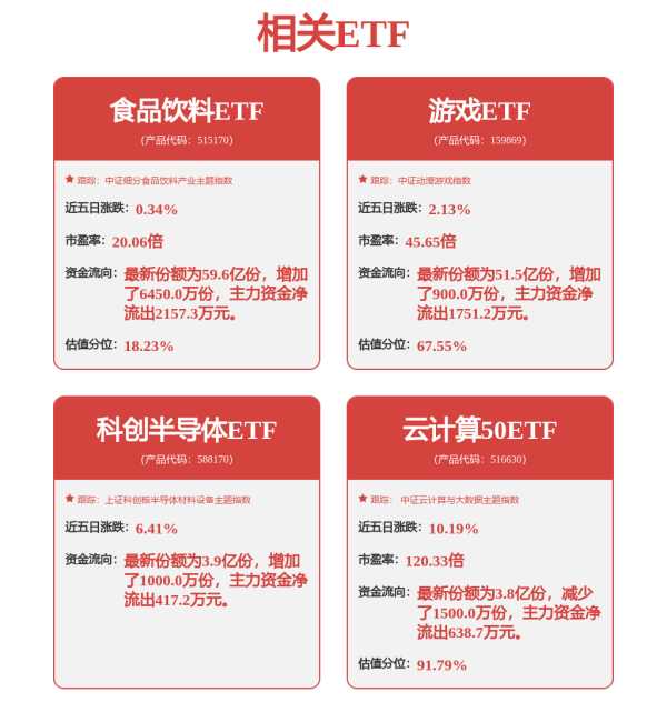 联华配资 突发利好，人形机器人，午后直线拉升