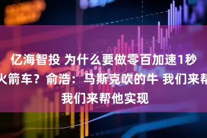 亿海智投 为什么要做零百加速1秒以内的火箭车？俞浩：马斯克吹的牛 我们来帮他实现